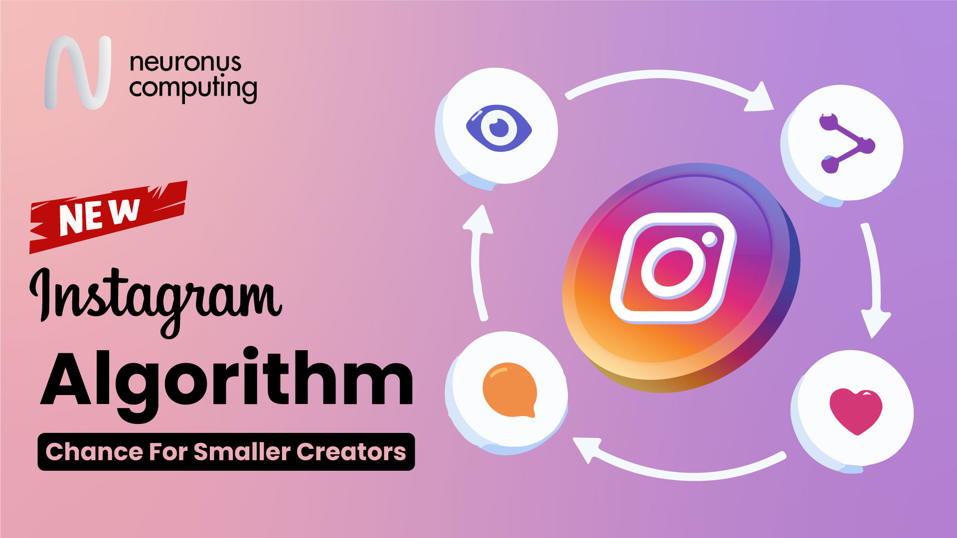 New Instagram Algorithm: Chance for Smaller Creators